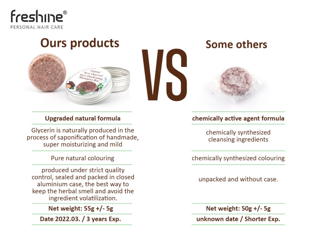 6pk Organic Hair Darkening Shampoo Bar Grey Hair Reverse Natural Herbal